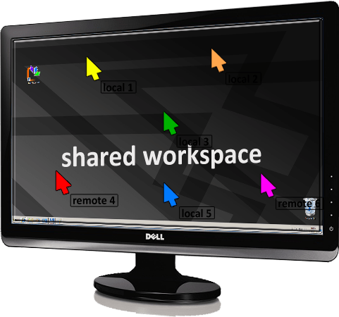 Work together on one desktop