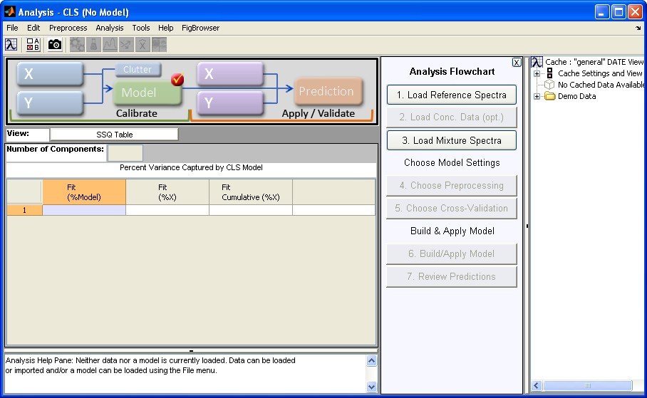 Analysis Window