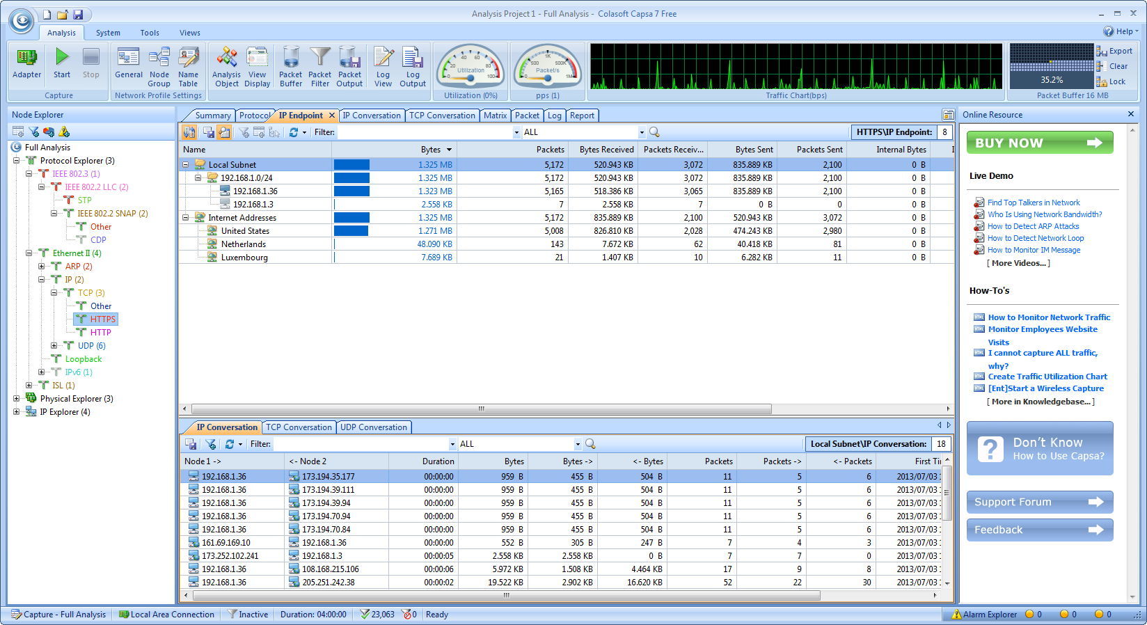 IP Endpoint Analysis