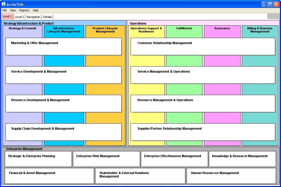 Project Window