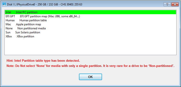Detected Partition