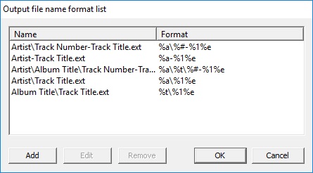 File Name Templates
