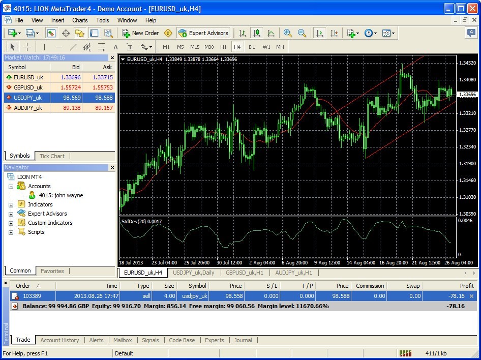 Trading Window