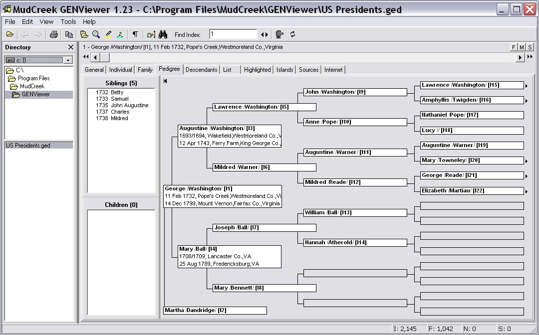 Pedigree tab