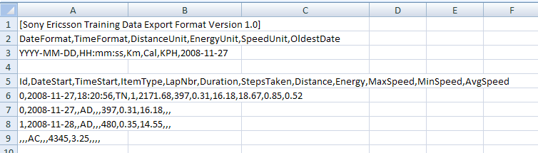 Results exported to Microsoft Excel