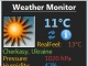 Weather Monitor