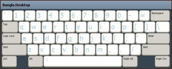 Keyboard Window