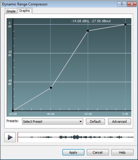 Dynamic Range Compressor