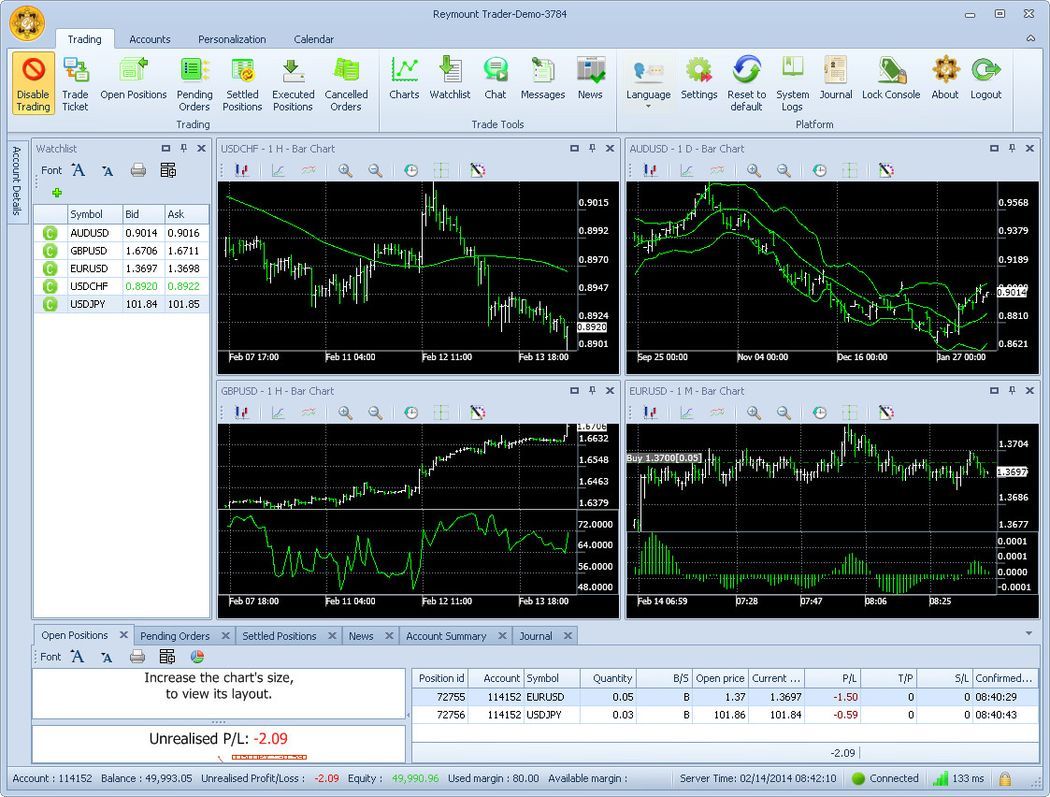 Trading Window