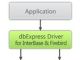 dbExpress driver for InterBase