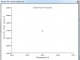 Autodesk Simulation Moldflow Adviser Ultimate 2014