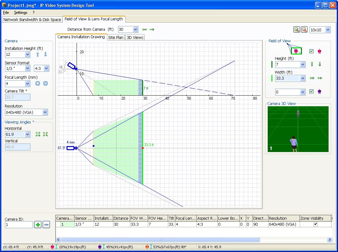 Project Window