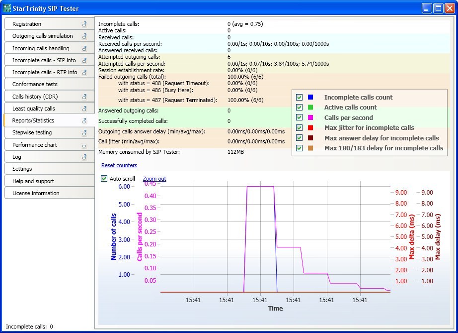 Statistics Window