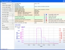 Statistics Window