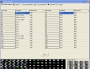 Group Analyzer Window