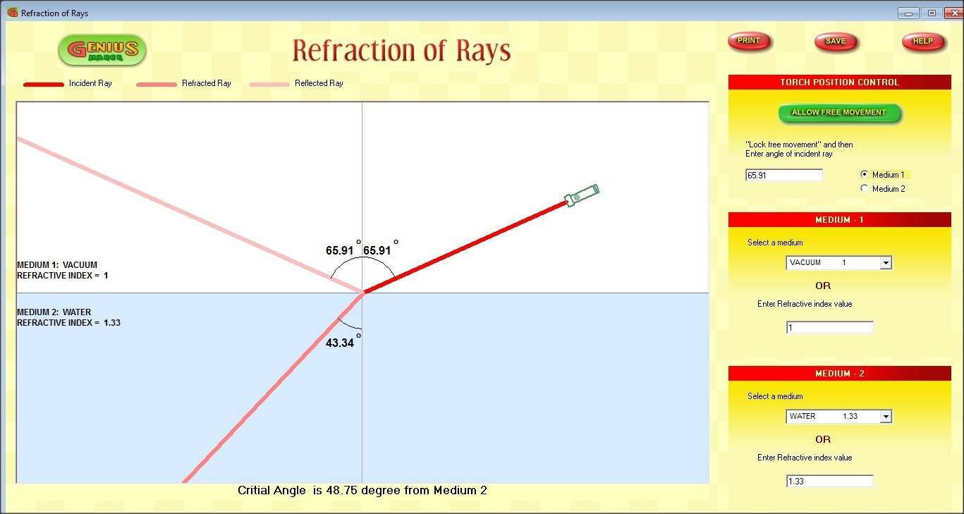 Refraction of Rays Tool