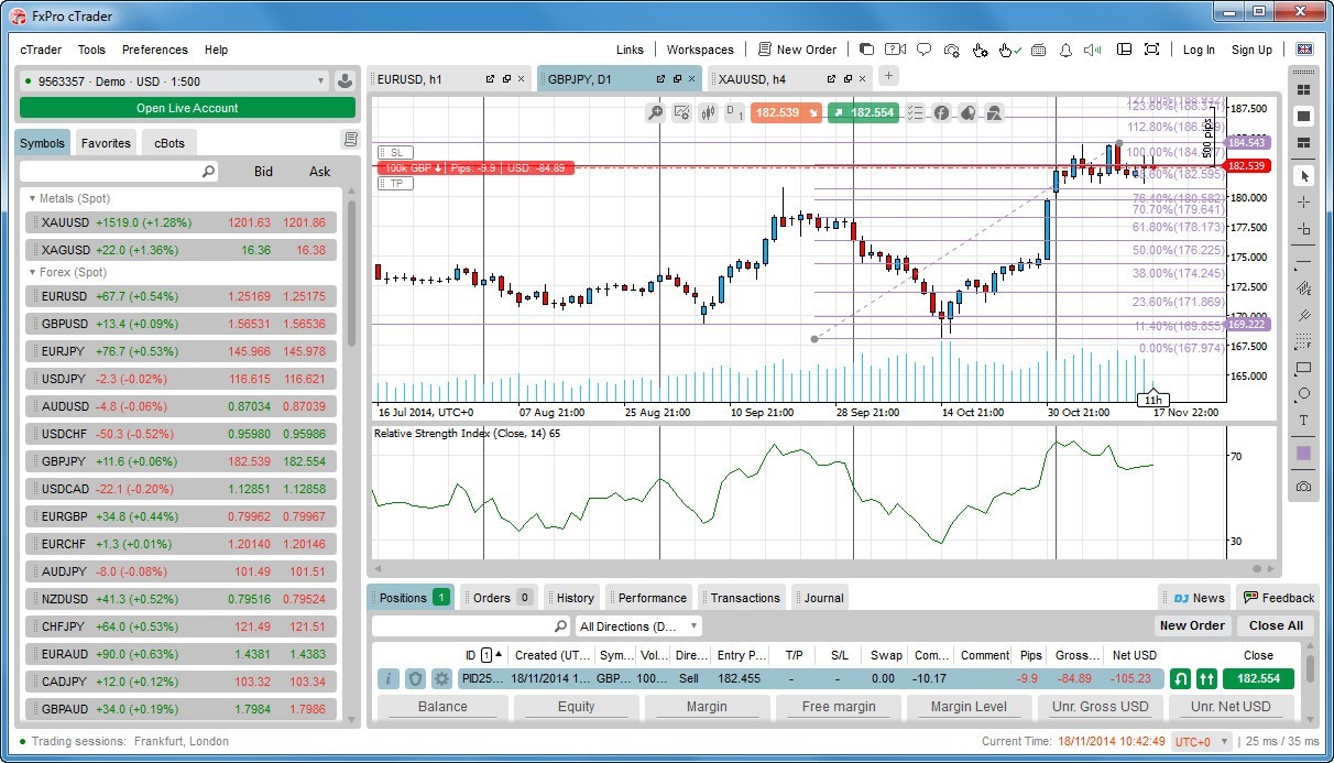 Trading Window