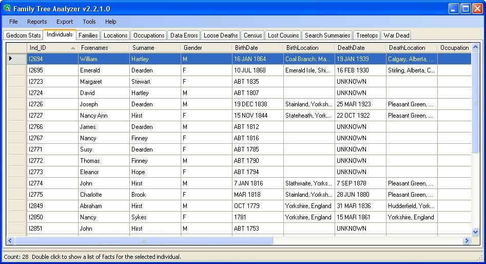 Individual List Window