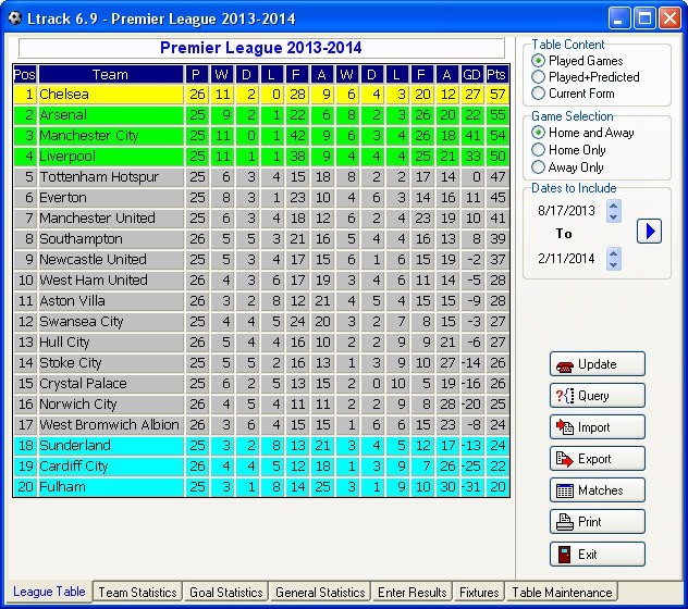 League Table Window