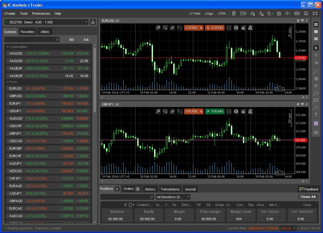 Trading Window