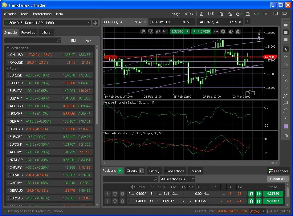 Trading Window