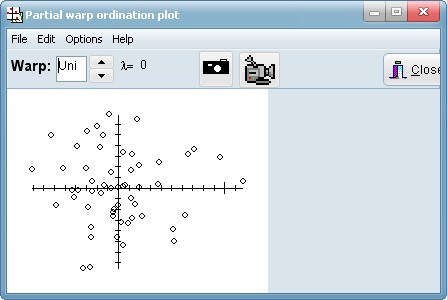 Plot Window