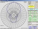 Antenna Diagram