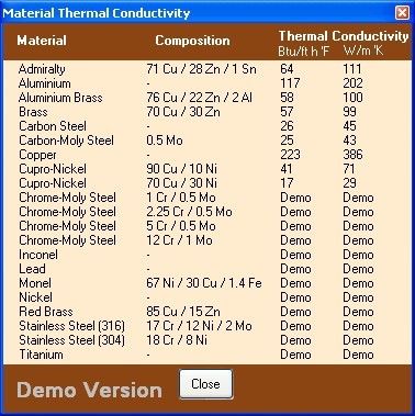 Thermal Calculation Window