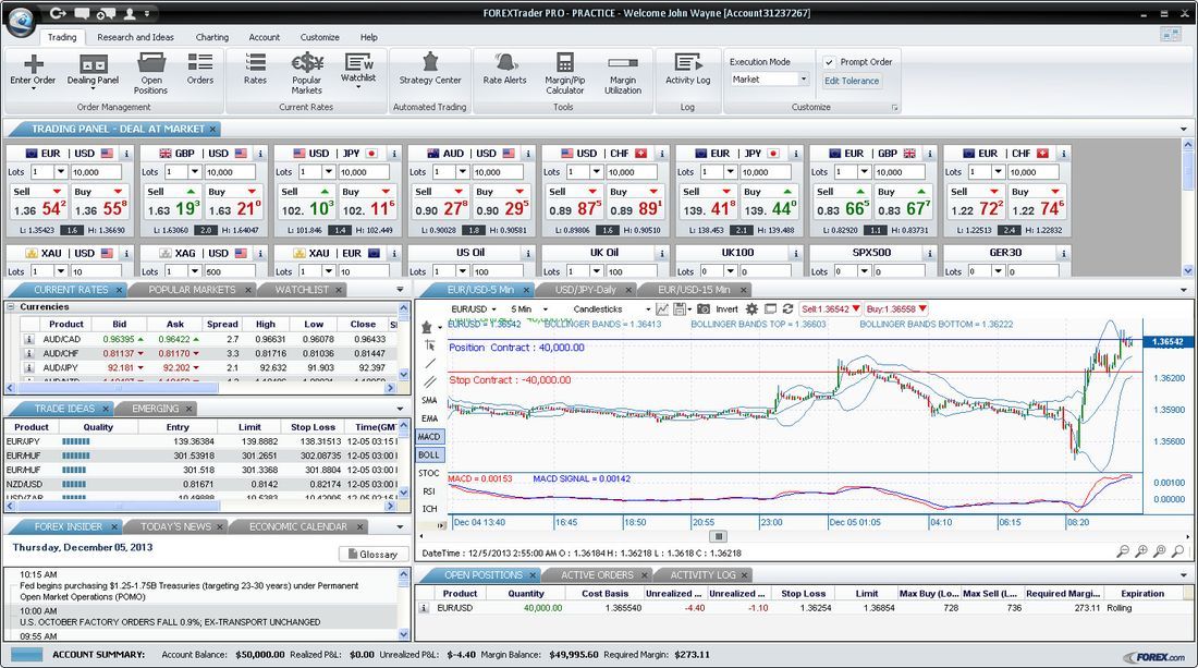 Trading Window