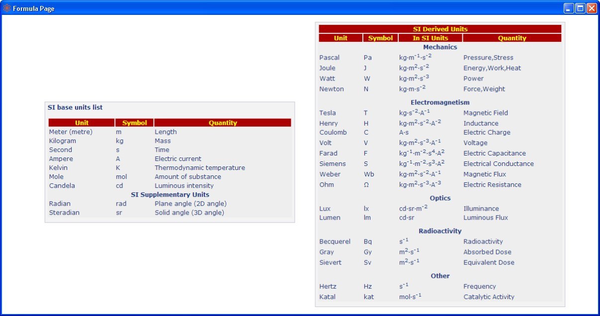 Formula Window