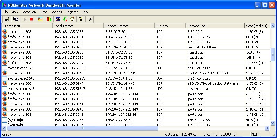 Monitoring Window