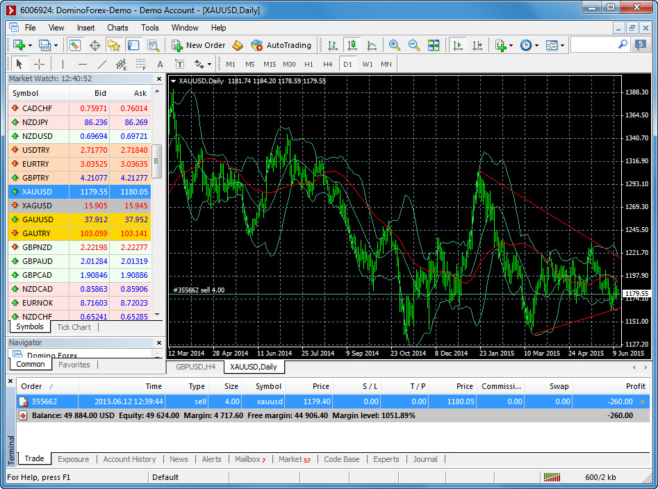 Trading Platform Window