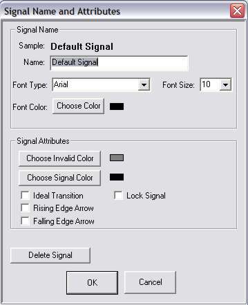 Signal Name and Attributes