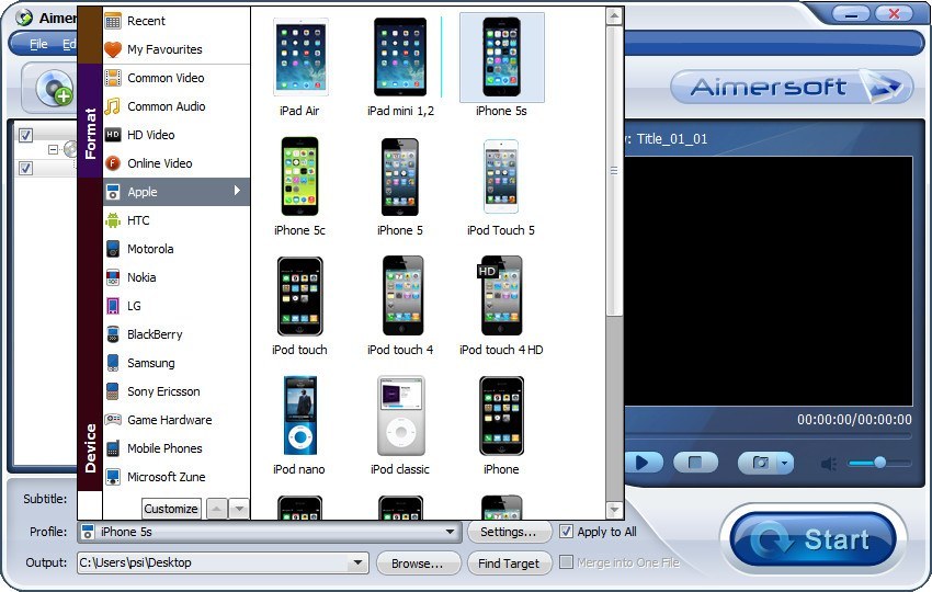 Output Profiles