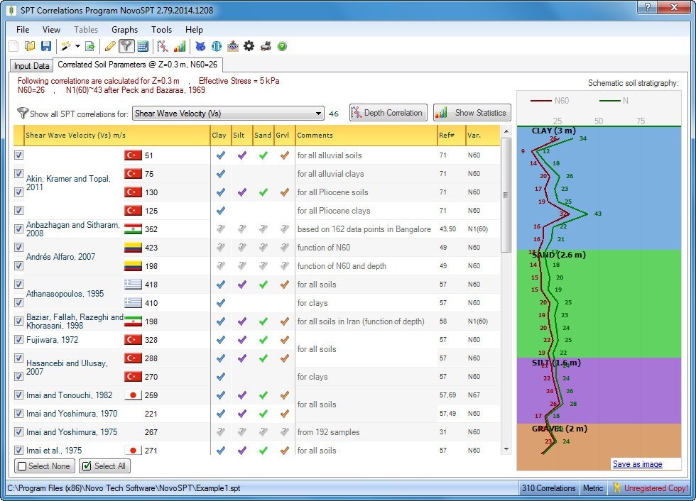 Project Window