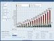 Free Compound Interest Calcualtor