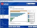 Usage Log