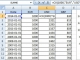 Excel Currency Conversion