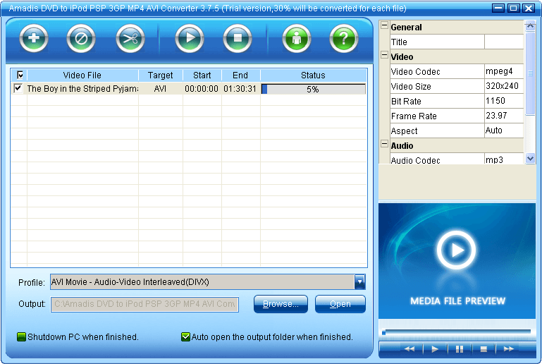 Conversion Process