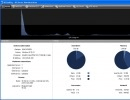 Server Administration Window