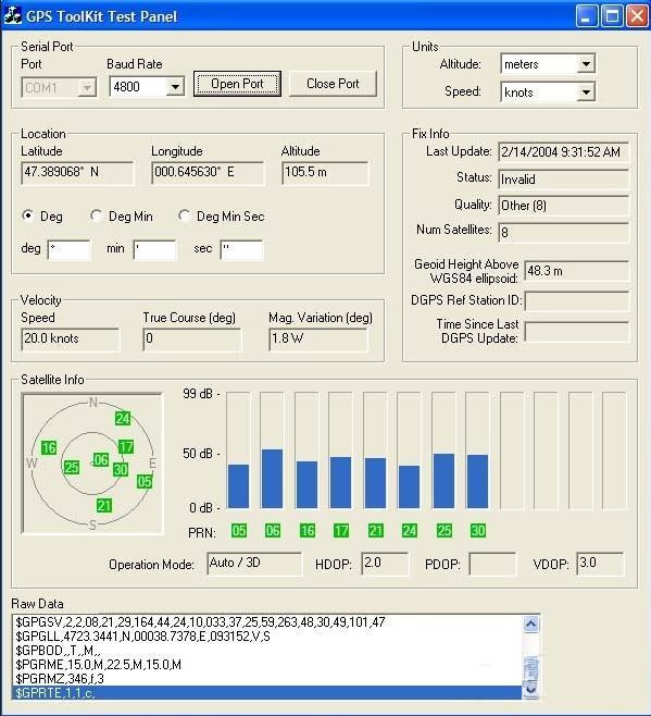 Test Panel Window