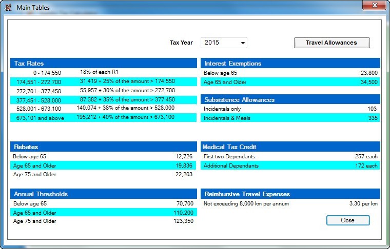 Tax Tables Window