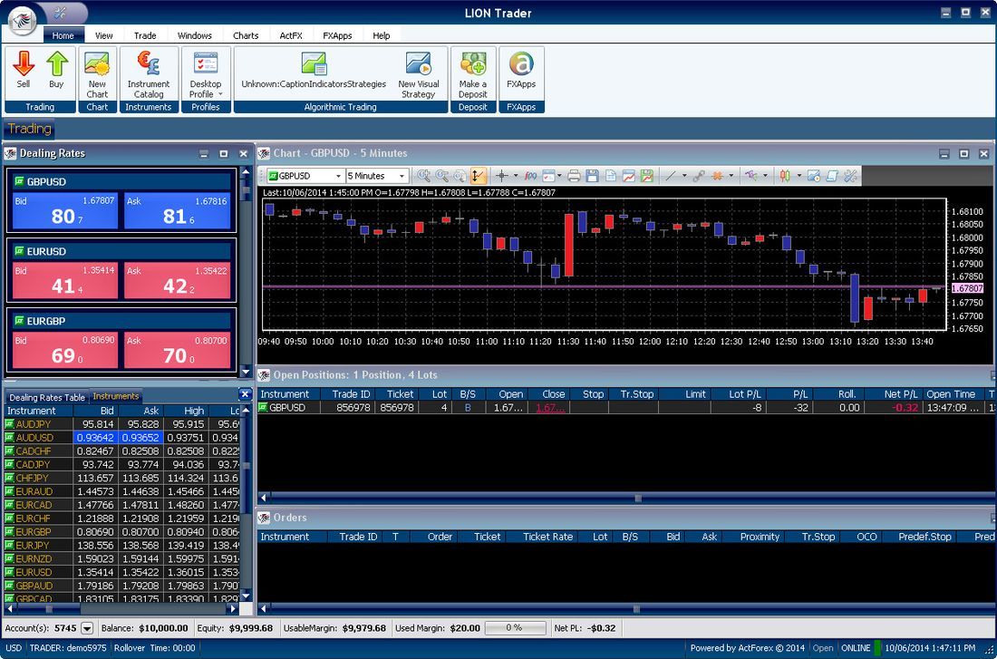 Trading Window