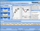 Trading Platform Window