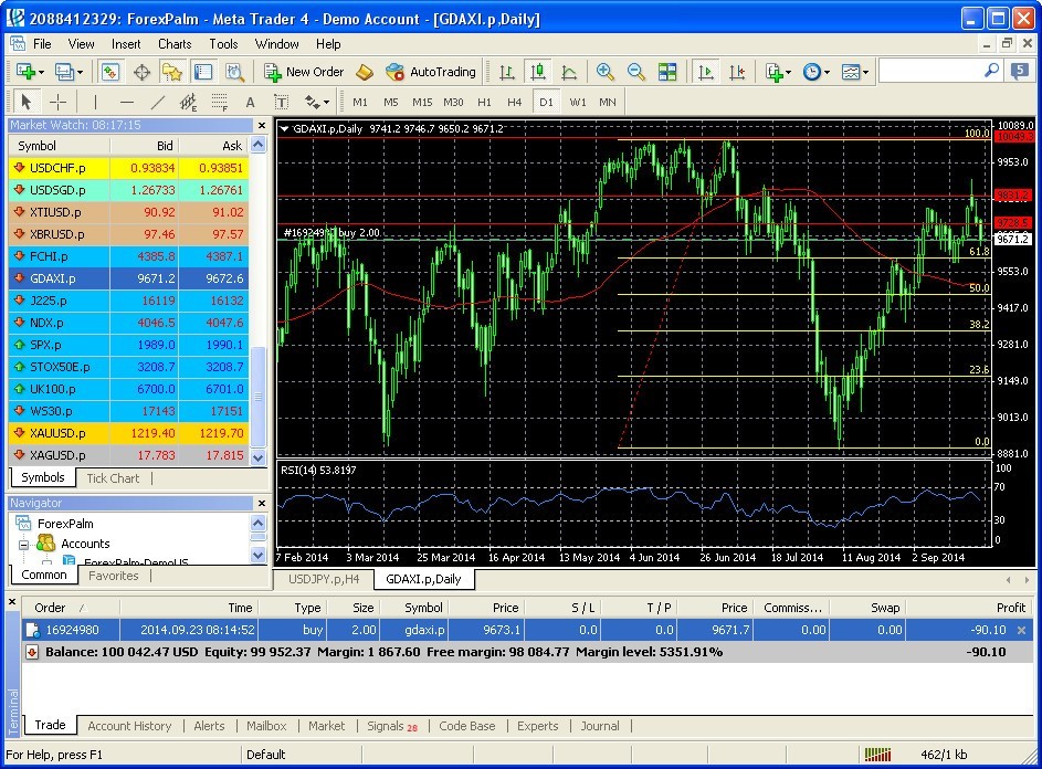 Trading Window