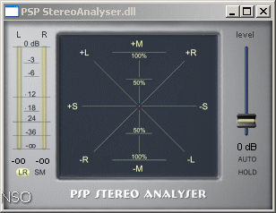 Stereo Analyzer