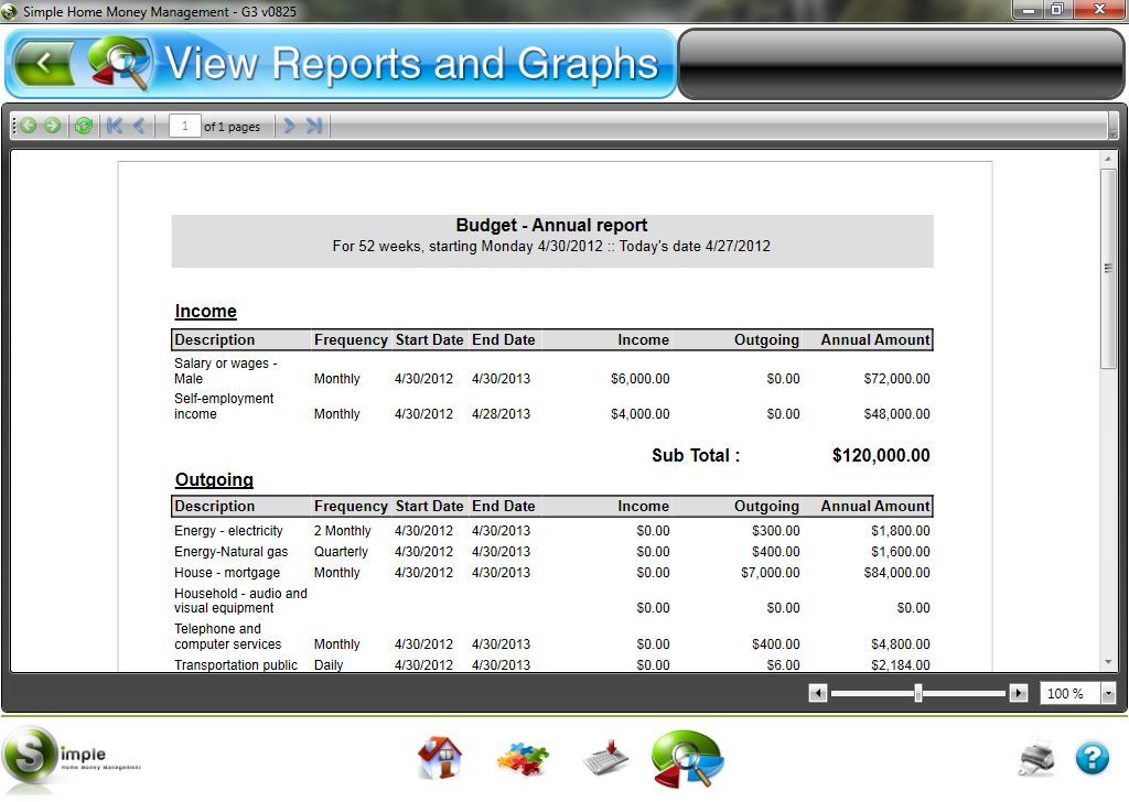 View Reports and Graphs