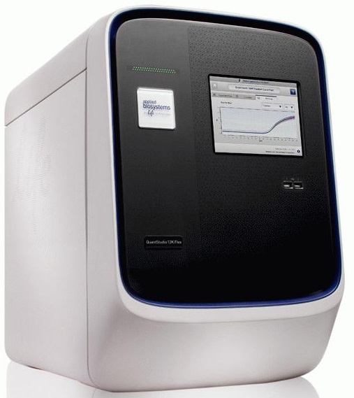 PCR System