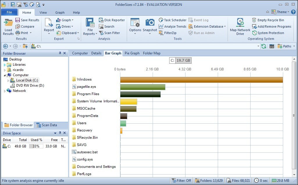 Bar Graph View