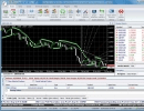 Trading Platform Window